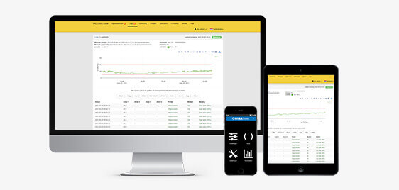 IoT Cloud & Portal oplossingen